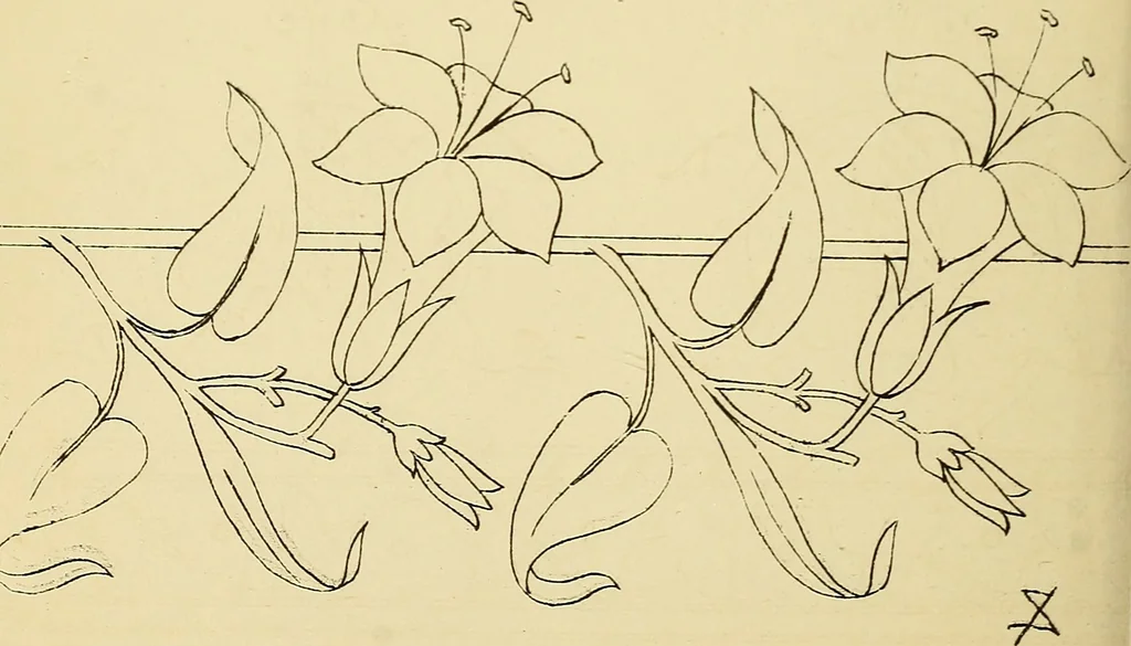 An illustration from Briggs & Co.'s patent transferring papers : protected by Her Most Gracious Majesty's royal letters patent, 1880, leaf 141
