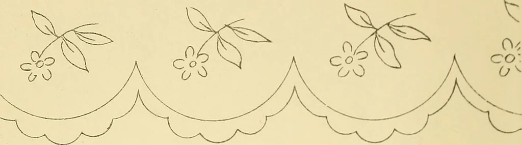 An illustration from Briggs & Co.'s patent transferring papers : protected by Her Most Gracious Majesty's royal letters patent, 1880, leaf 15