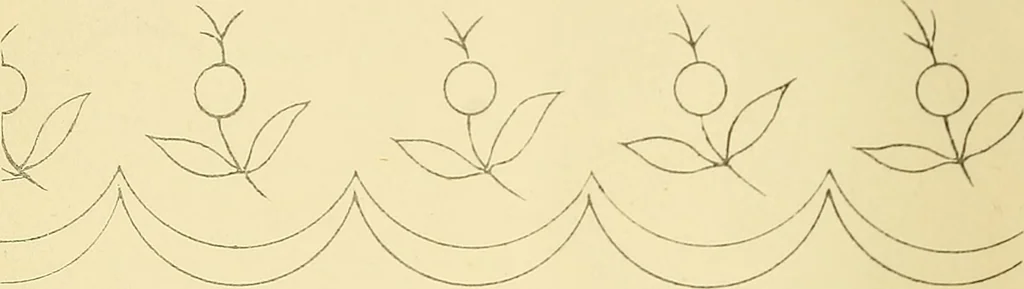 An illustration from Briggs & Co.'s patent transferring papers : protected by Her Most Gracious Majesty's royal letters patent, 1880, leaf 15