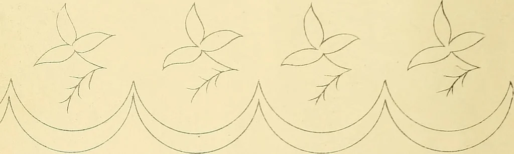 An illustration from Briggs & Co.'s patent transferring papers : protected by Her Most Gracious Majesty's royal letters patent, 1880, leaf 15