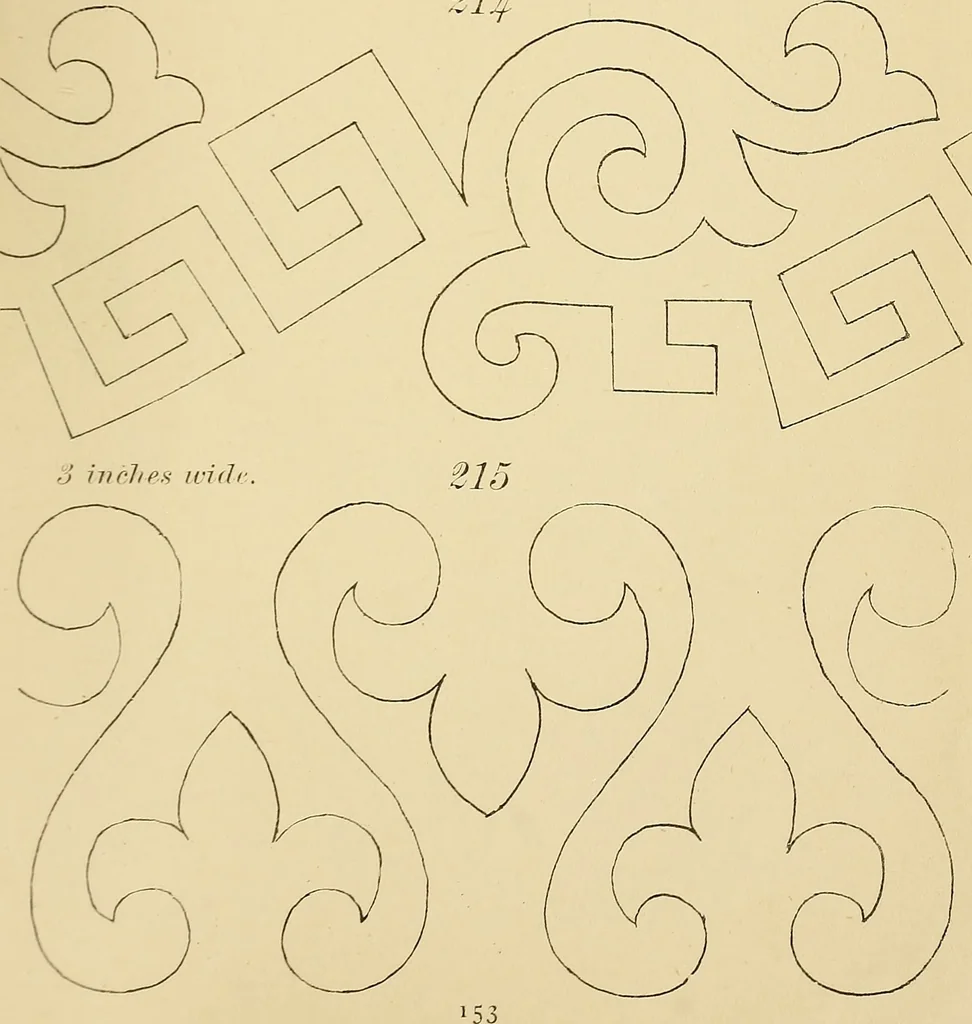 An illustration from Briggs & Co.'s patent transferring papers : protected by Her Most Gracious Majesty's royal letters patent, 1880, leaf 164
