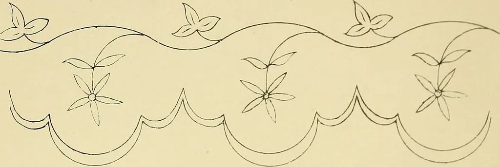 An illustration from Briggs & Co.'s patent transferring papers : protected by Her Most Gracious Majesty's royal letters patent, 1880, leaf 17