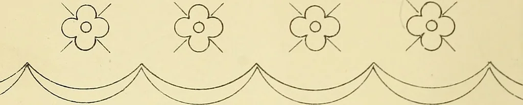 An illustration from Briggs & Co.'s patent transferring papers : protected by Her Most Gracious Majesty's royal letters patent, 1880, leaf 17