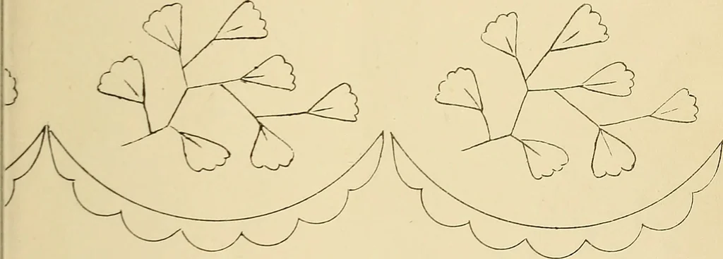 An illustration from Briggs & Co.'s patent transferring papers : protected by Her Most Gracious Majesty's royal letters patent, 1880, leaf 18