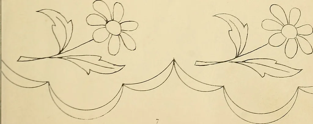 An illustration from Briggs & Co.'s patent transferring papers : protected by Her Most Gracious Majesty's royal letters patent, 1880, leaf 18