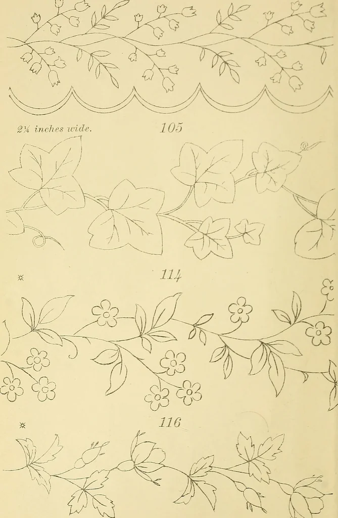 An illustration from Briggs & Co.'s patent transferring papers : protected by Her Most Gracious Majesty's royal letters patent, 1880, leaf 19