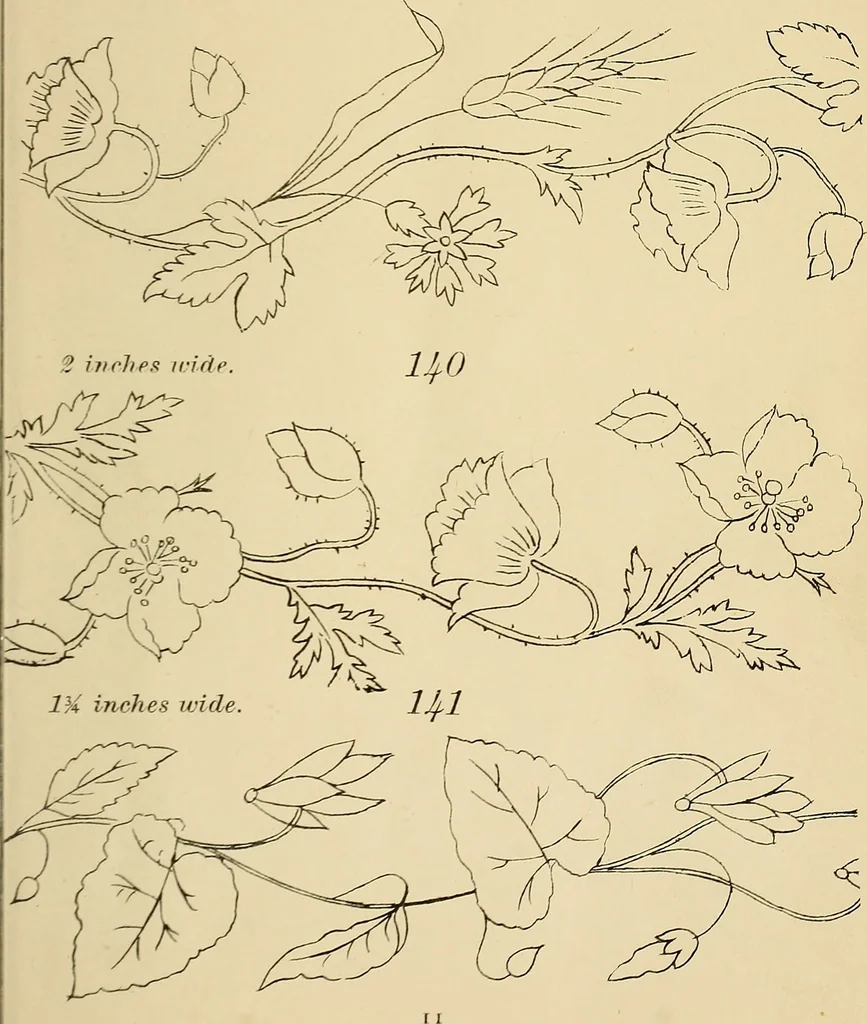 An illustration from Briggs & Co.'s patent transferring papers : protected by Her Most Gracious Majesty's royal letters patent, 1880, leaf 22