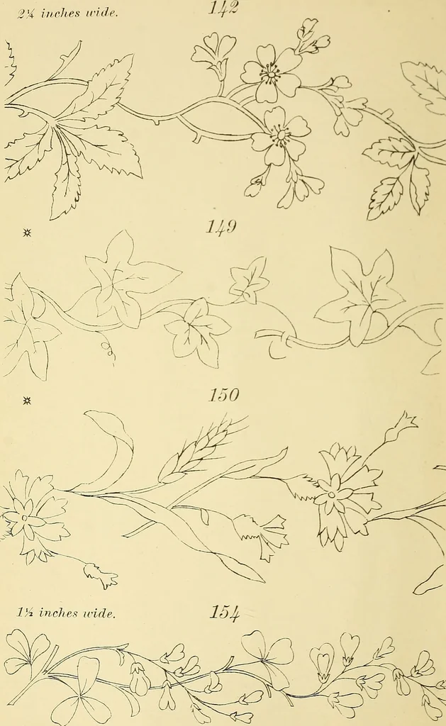 An illustration from Briggs & Co.'s patent transferring papers : protected by Her Most Gracious Majesty's royal letters patent, 1880, leaf 23
