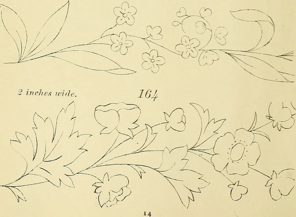 An illustration from Briggs & Co.'s patent transferring papers : protected by Her Most Gracious Majesty's royal letters patent, 1880, leaf 25