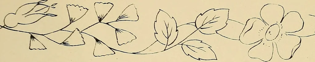 An illustration from Briggs & Co.'s patent transferring papers : protected by Her Most Gracious Majesty's royal letters patent, 1880, leaf 26