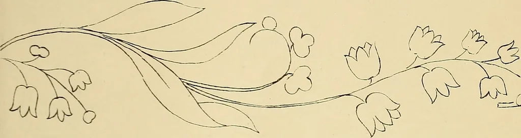 An illustration from Briggs & Co.'s patent transferring papers : protected by Her Most Gracious Majesty's royal letters patent, 1880, leaf 26