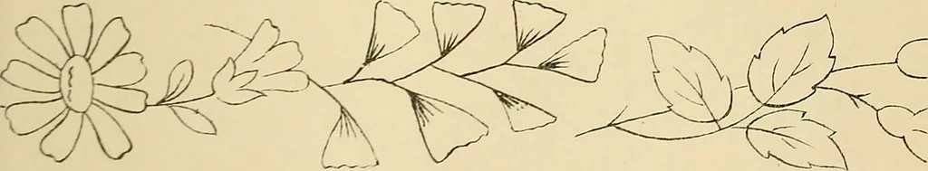 An illustration from Briggs & Co.'s patent transferring papers : protected by Her Most Gracious Majesty's royal letters patent, 1880, leaf 26