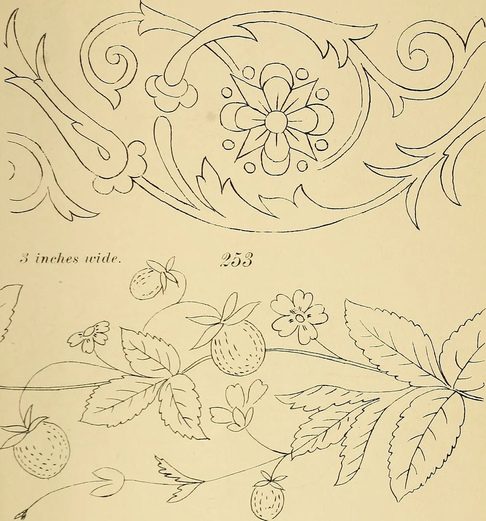 An illustration from Briggs & Co.'s patent transferring papers : protected by Her Most Gracious Majesty's royal letters patent, 1880, leaf 36