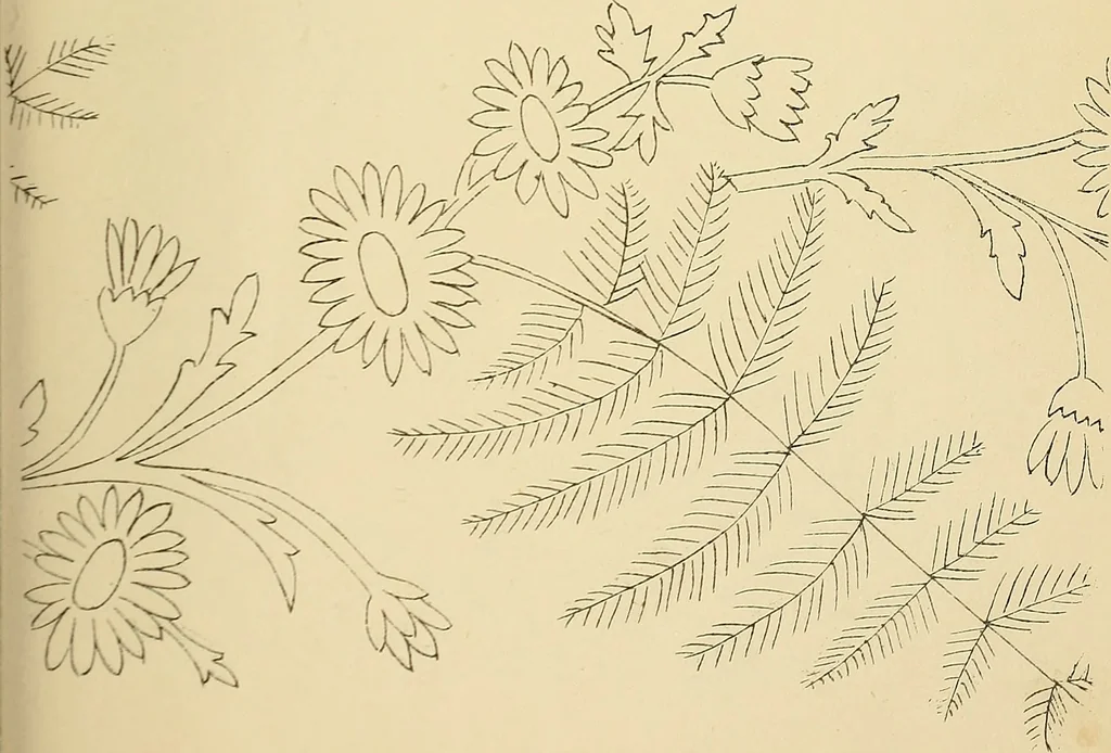 An illustration from Briggs & Co.'s patent transferring papers : protected by Her Most Gracious Majesty's royal letters patent, 1880, leaf 46