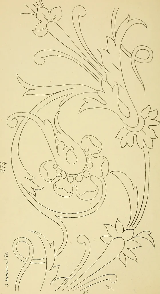 An illustration from Briggs & Co.'s patent transferring papers : protected by Her Most Gracious Majesty's royal letters patent, 1880, leaf 49
