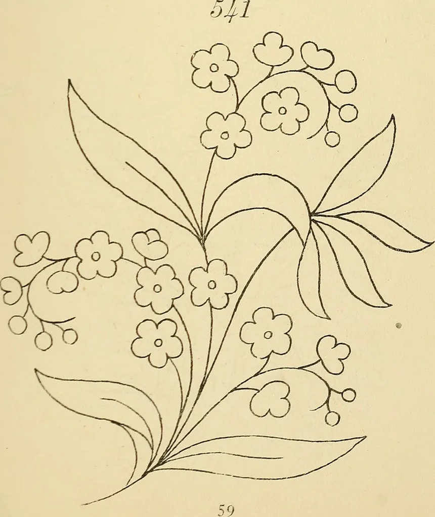 An illustration from Briggs & Co.'s patent transferring papers : protected by Her Most Gracious Majesty's royal letters patent, 1880, leaf 70