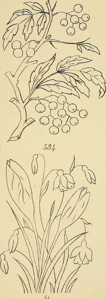 An illustration from Briggs & Co.'s patent transferring papers : protected by Her Most Gracious Majesty's royal letters patent, 1880, leaf 72