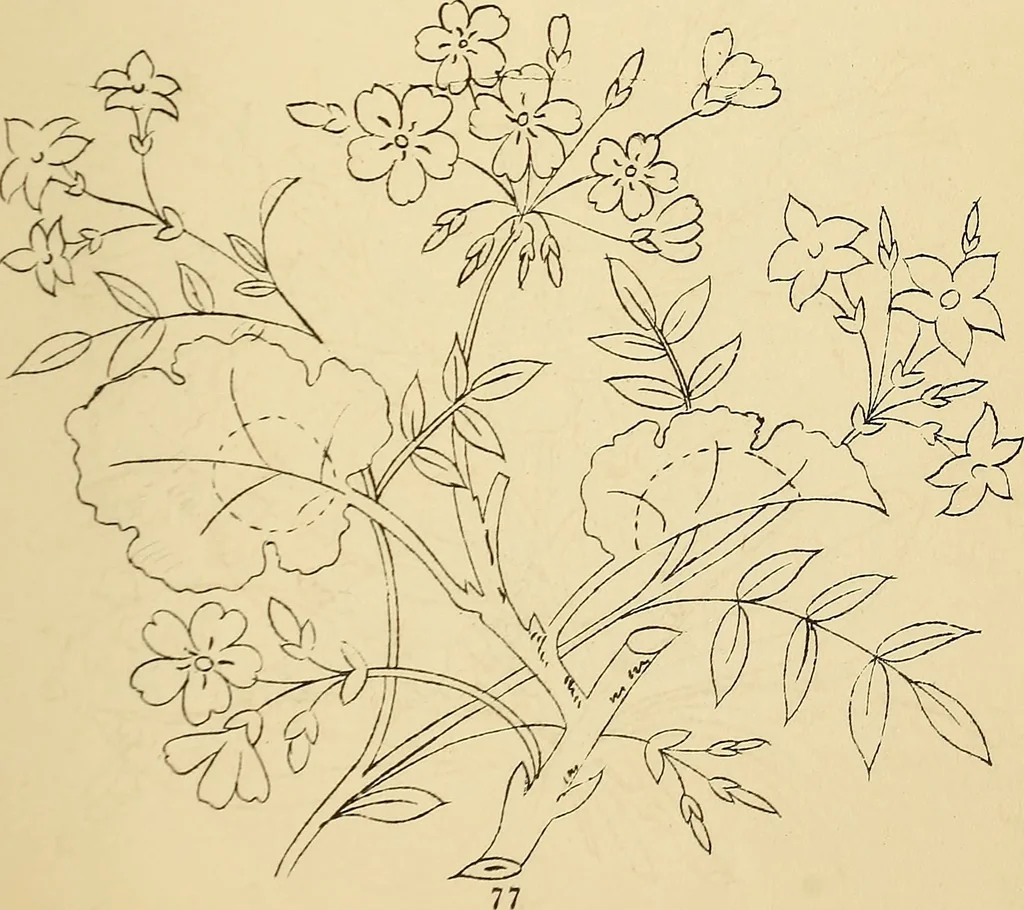 An illustration from Briggs & Co.'s patent transferring papers : protected by Her Most Gracious Majesty's royal letters patent, 1880, leaf 88