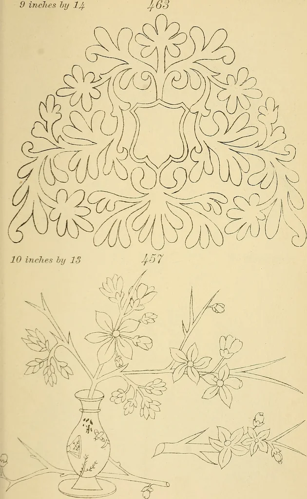An illustration from Briggs & Co.'s patent transferring papers : protected by Her Most Gracious Majesty's royal letters patent, 1880, leaf 94