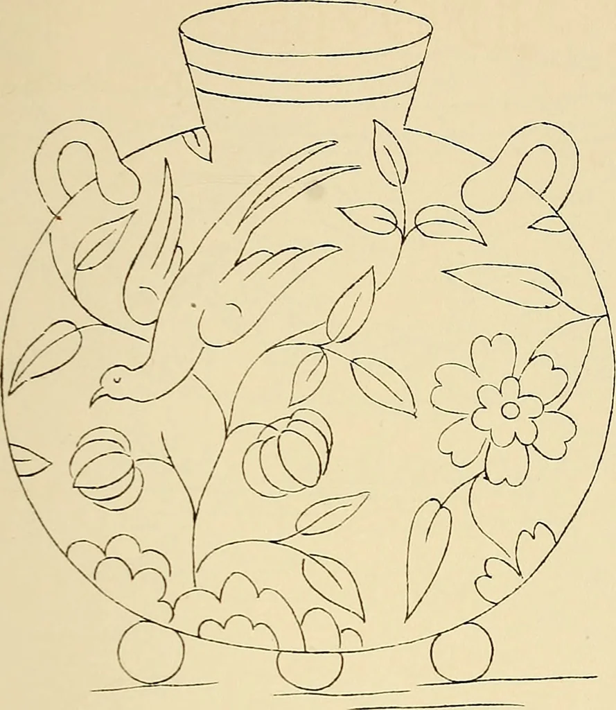 An illustration from Briggs & Co.'s patent transferring papers : patented for the United States of America, 1880, leaf 108