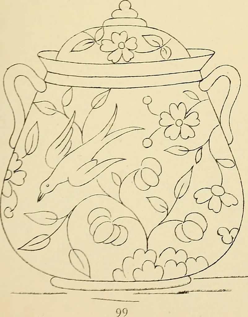 An illustration from Briggs & Co.'s patent transferring papers : patented for the United States of America, 1880, leaf 108
