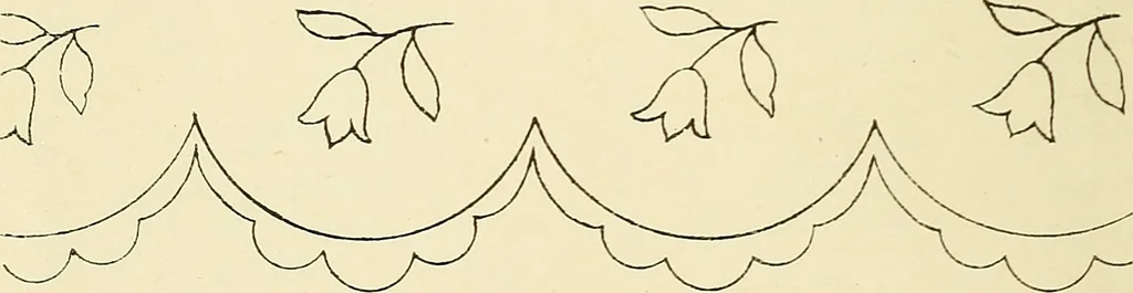 An illustration from Briggs & Co.'s patent transferring papers : patented for the United States of America, 1880, leaf 11