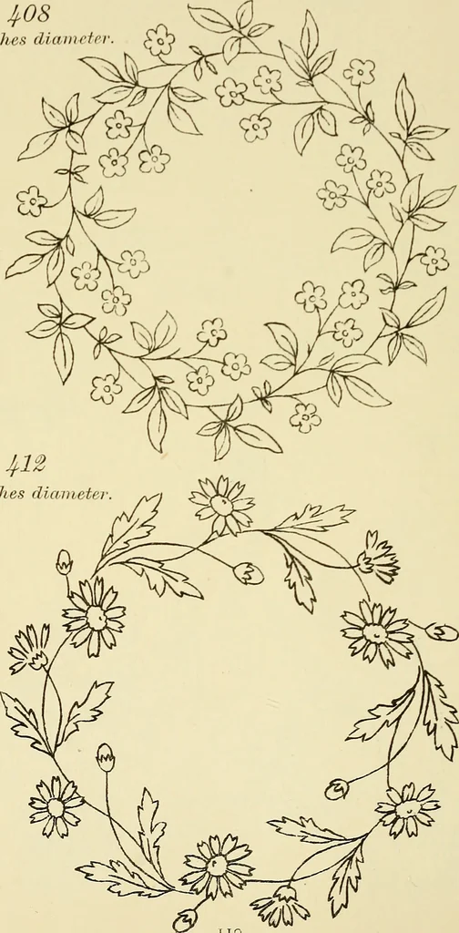 An illustration from Briggs & Co.'s patent transferring papers : patented for the United States of America, 1880, leaf 119