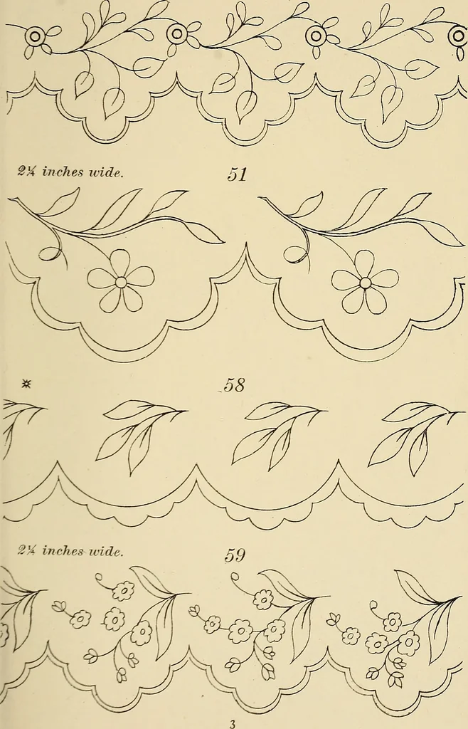 An illustration from Briggs & Co.'s patent transferring papers : patented for the United States of America, 1880, leaf 12