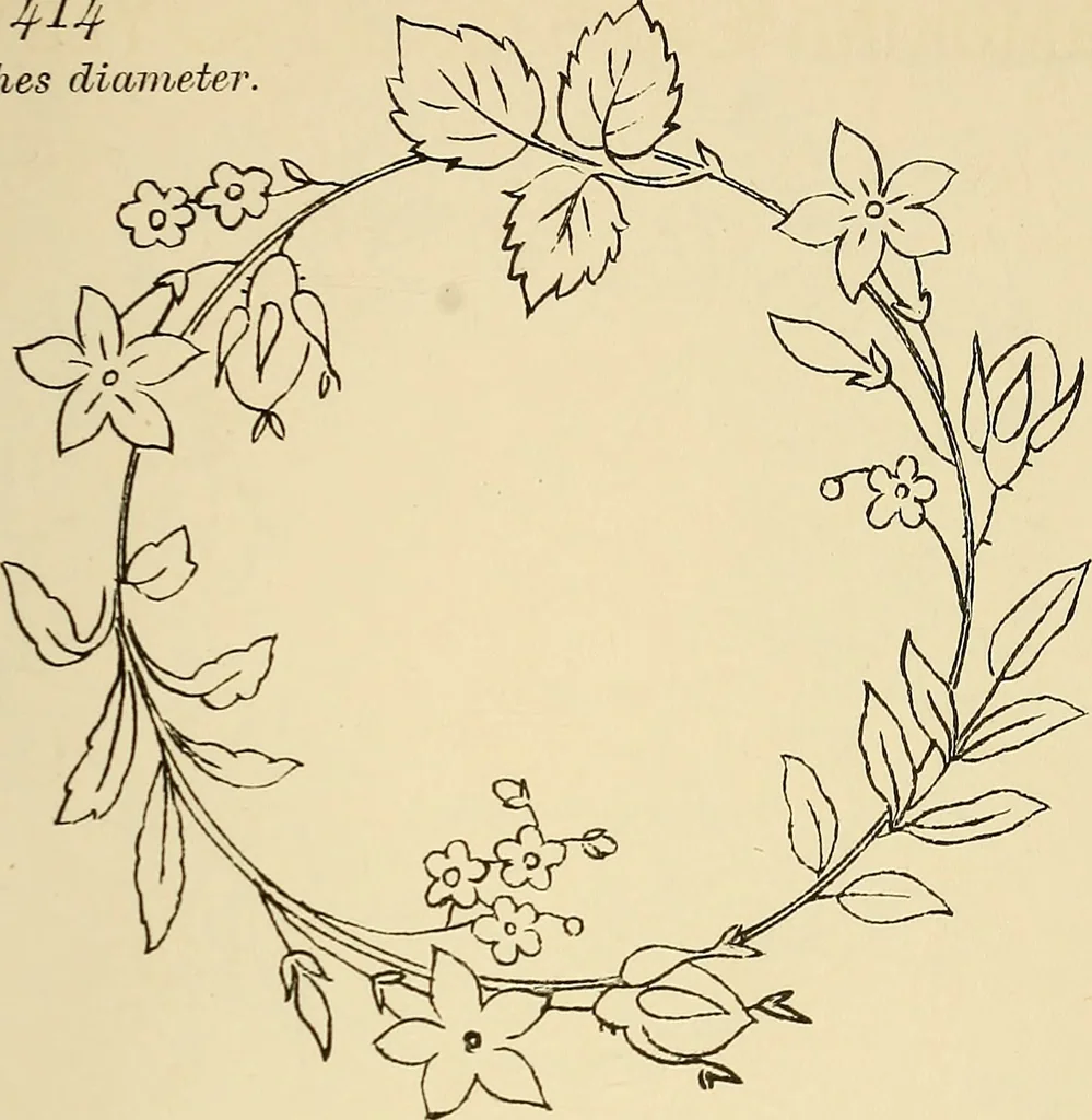 An illustration from Briggs & Co.'s patent transferring papers : patented for the United States of America, 1880, leaf 120