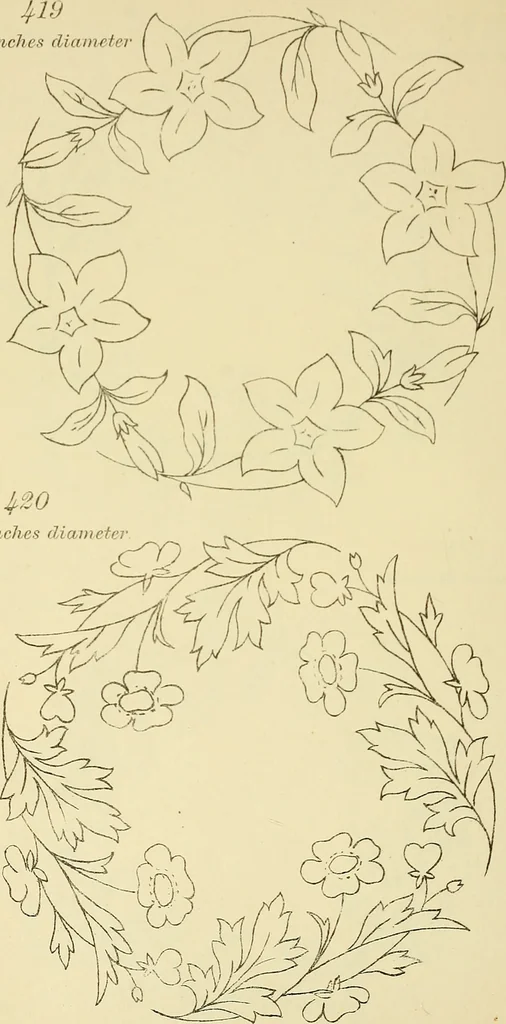 An illustration from Briggs & Co.'s patent transferring papers : patented for the United States of America, 1880, leaf 121