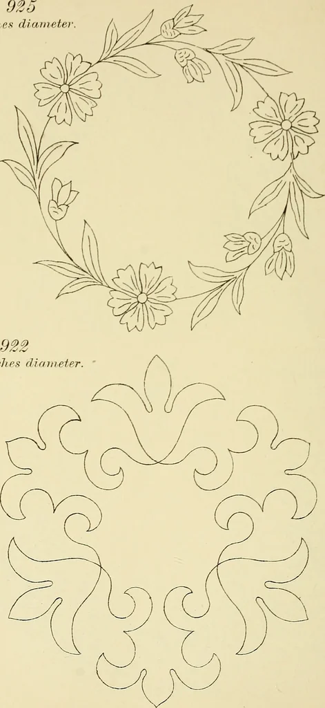 An illustration from Briggs & Co.'s patent transferring papers : patented for the United States of America, 1880, leaf 123