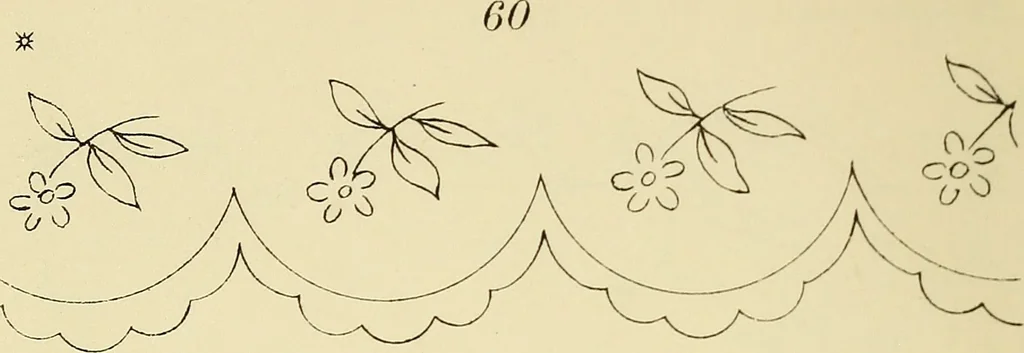 An illustration from Briggs & Co.'s patent transferring papers : patented for the United States of America, 1880, leaf 13