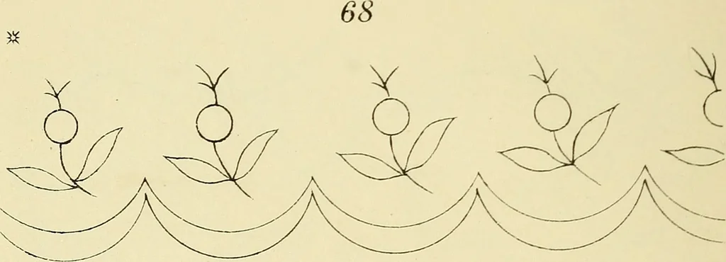 An illustration from Briggs & Co.'s patent transferring papers : patented for the United States of America, 1880, leaf 13