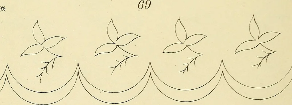An illustration from Briggs & Co.'s patent transferring papers : patented for the United States of America, 1880, leaf 13