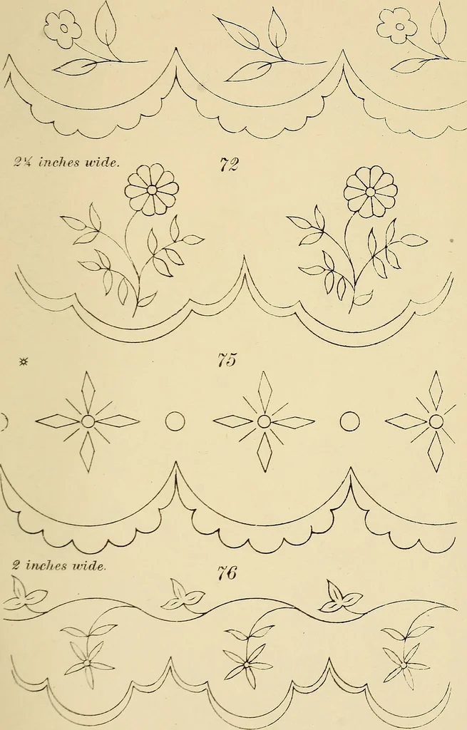 An illustration from Briggs & Co.'s patent transferring papers : patented for the United States of America, 1880, leaf 14