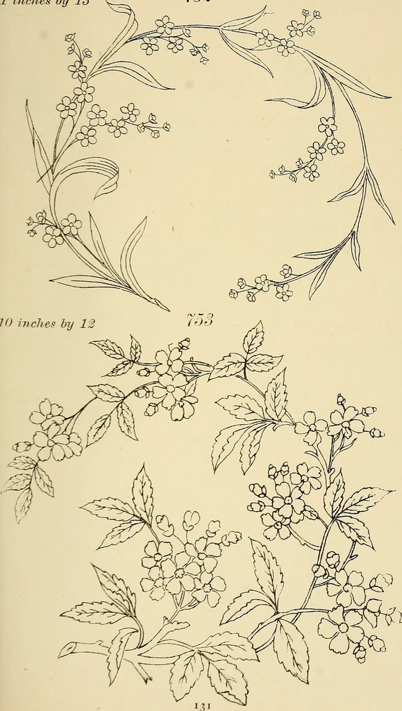 An illustration from Briggs & Co.'s patent transferring papers : patented for the United States of America, 1880, leaf 140