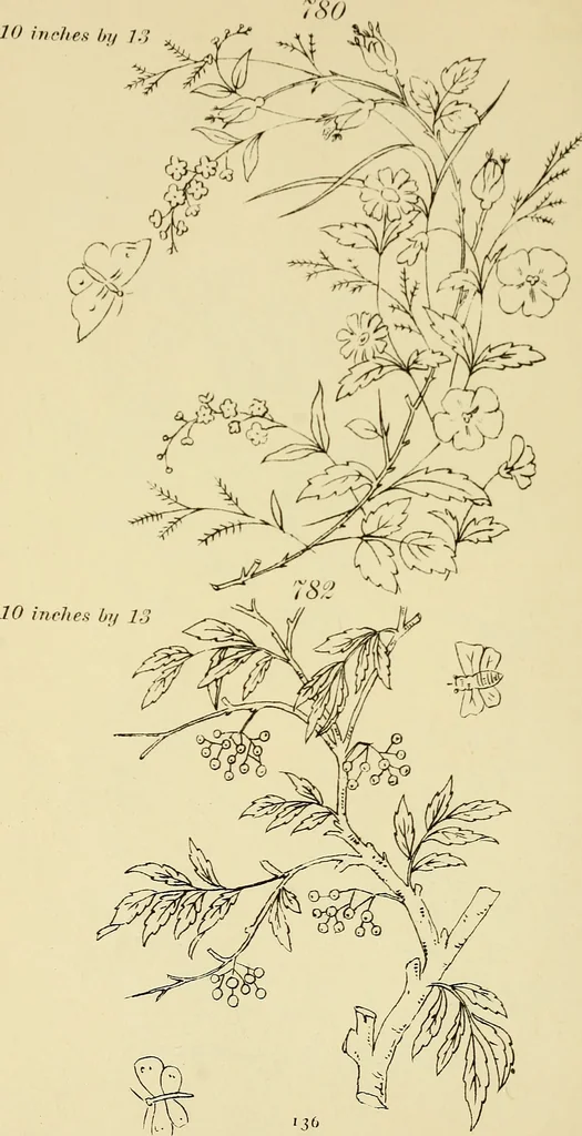 An illustration from Briggs & Co.'s patent transferring papers : patented for the United States of America, 1880, leaf 145