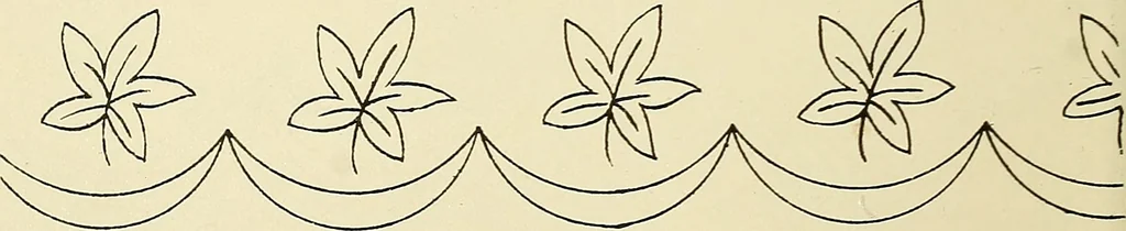 An illustration from Briggs & Co.'s patent transferring papers : patented for the United States of America, 1880, leaf 15