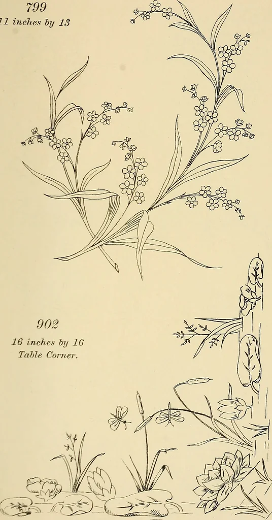 An illustration from Briggs & Co.'s patent transferring papers : patented for the United States of America, 1880, leaf 152