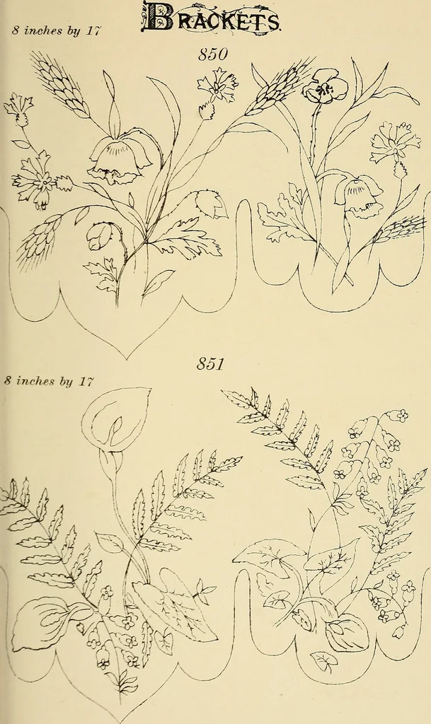 An illustration from Briggs & Co.'s patent transferring papers : patented for the United States of America, 1880, leaf 156
