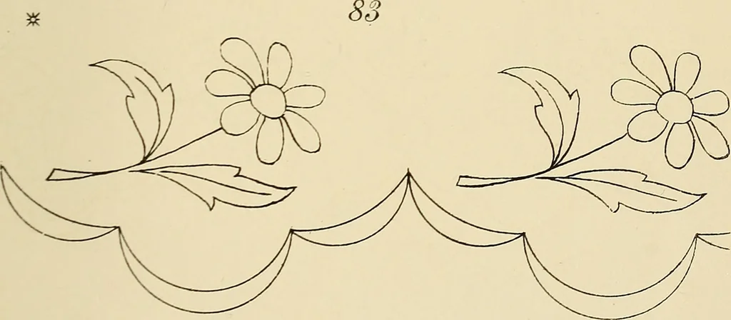 An illustration from Briggs & Co.'s patent transferring papers : patented for the United States of America, 1880, leaf 16