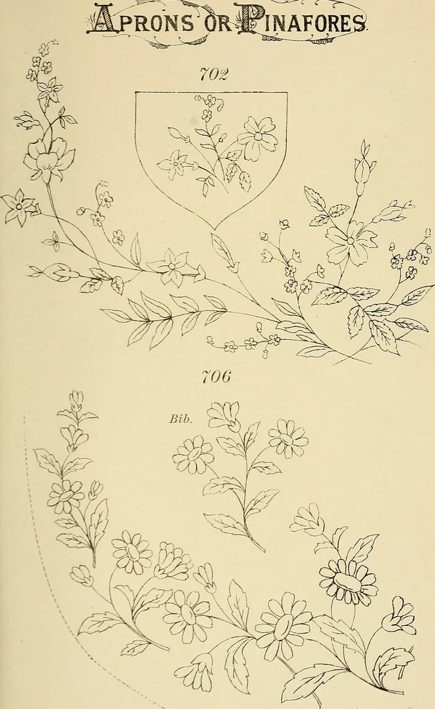 An illustration from Briggs & Co.'s patent transferring papers : patented for the United States of America, 1880, leaf 160