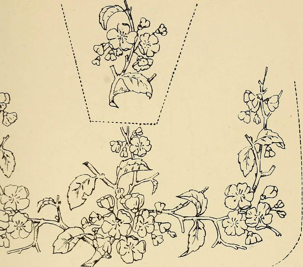 An illustration from Briggs & Co.'s patent transferring papers : patented for the United States of America, 1880, leaf 164