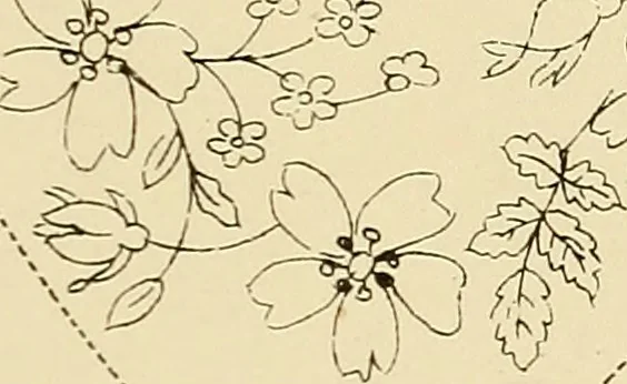 An illustration from Briggs & Co.'s patent transferring papers : patented for the United States of America, 1880, leaf 168