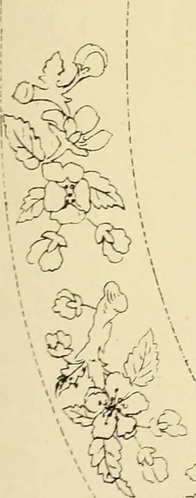 An illustration from Briggs & Co.'s patent transferring papers : patented for the United States of America, 1880, leaf 168