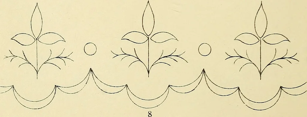 An illustration from Briggs & Co.'s patent transferring papers : patented for the United States of America, 1880, leaf 17