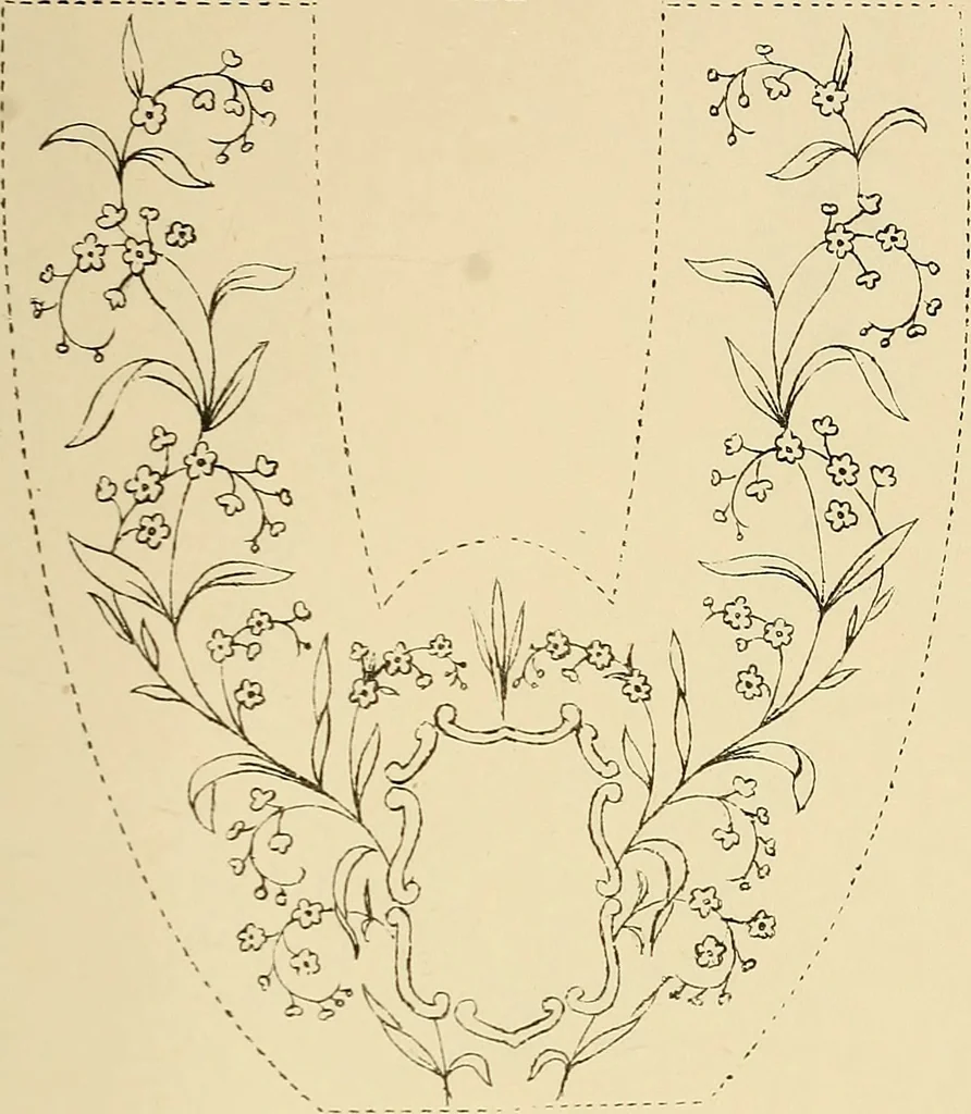 An illustration from Briggs & Co.'s patent transferring papers : patented for the United States of America, 1880, leaf 170