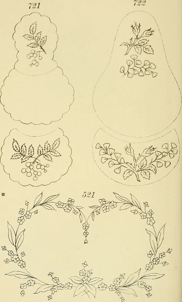 An illustration from Briggs & Co.'s patent transferring papers : patented for the United States of America, 1880, leaf 177