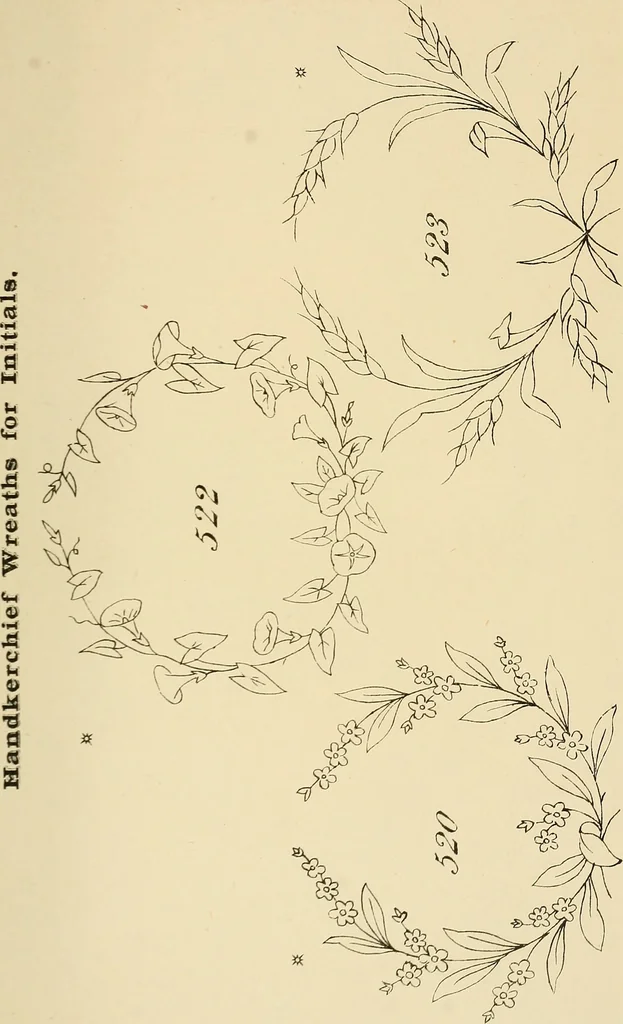 An illustration from Briggs & Co.'s patent transferring papers : patented for the United States of America, 1880, leaf 178