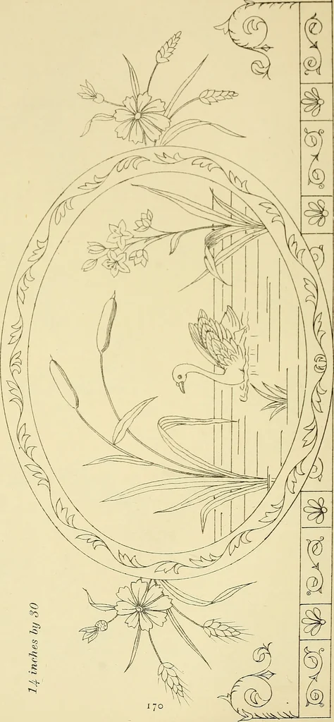 An illustration from Briggs & Co.'s patent transferring papers : patented for the United States of America, 1880, leaf 179